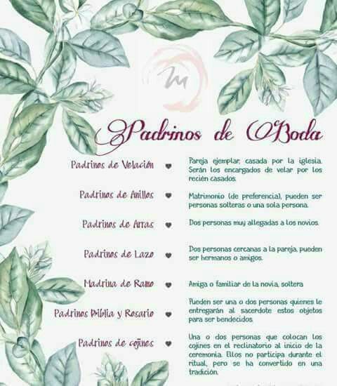 Lista de padrinos - 1
