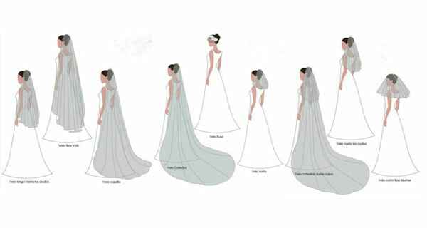 Como elegir tu velo de novia - 1