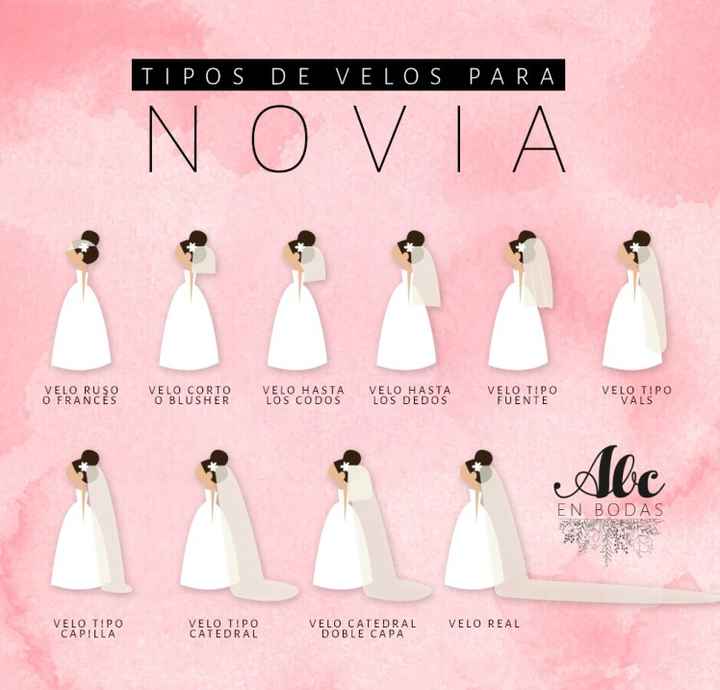 Como elegir tu velo de novia - 3