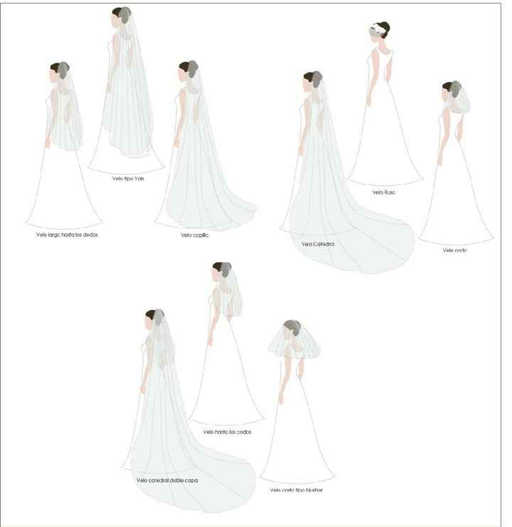 Como elegir tu velo de novia - 5