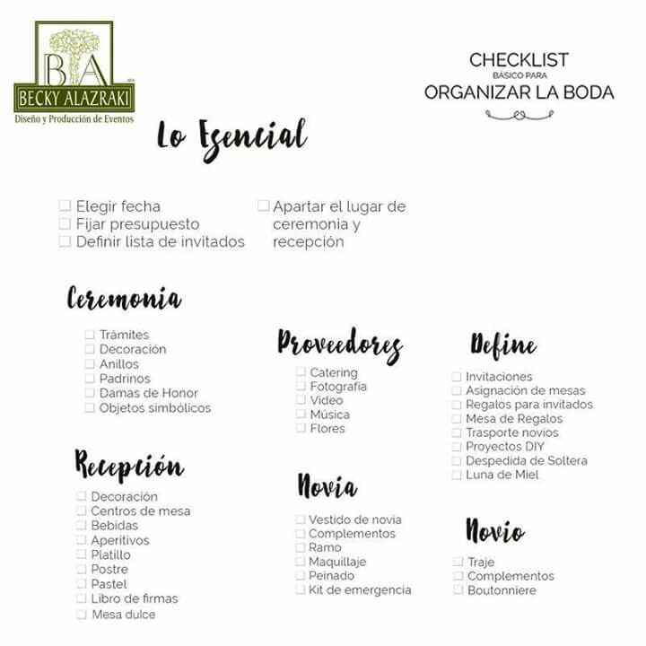 ¿cuanto cuesta una Boda? - 2