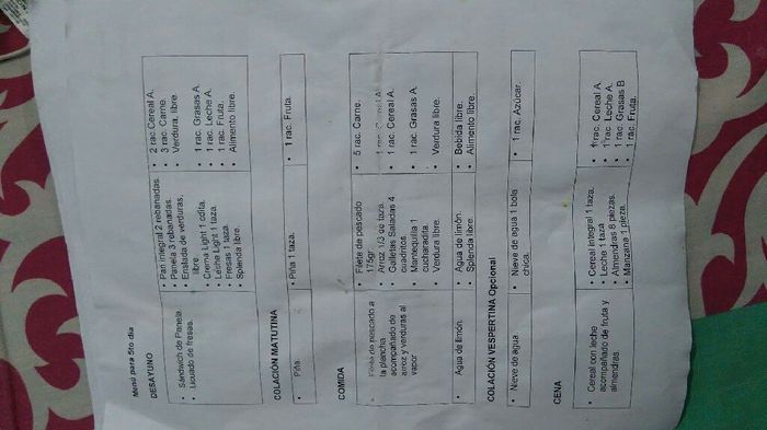 Dietas antes de la boda - 2