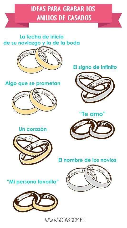 Grabar anillos