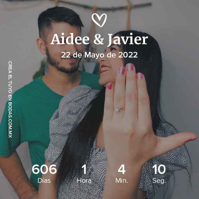 Reto con regalo: Sube una captura de pantalla tu contador 🎁 - 1