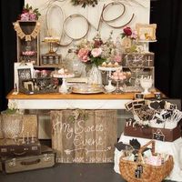 Califica la mesa de dulces - 2