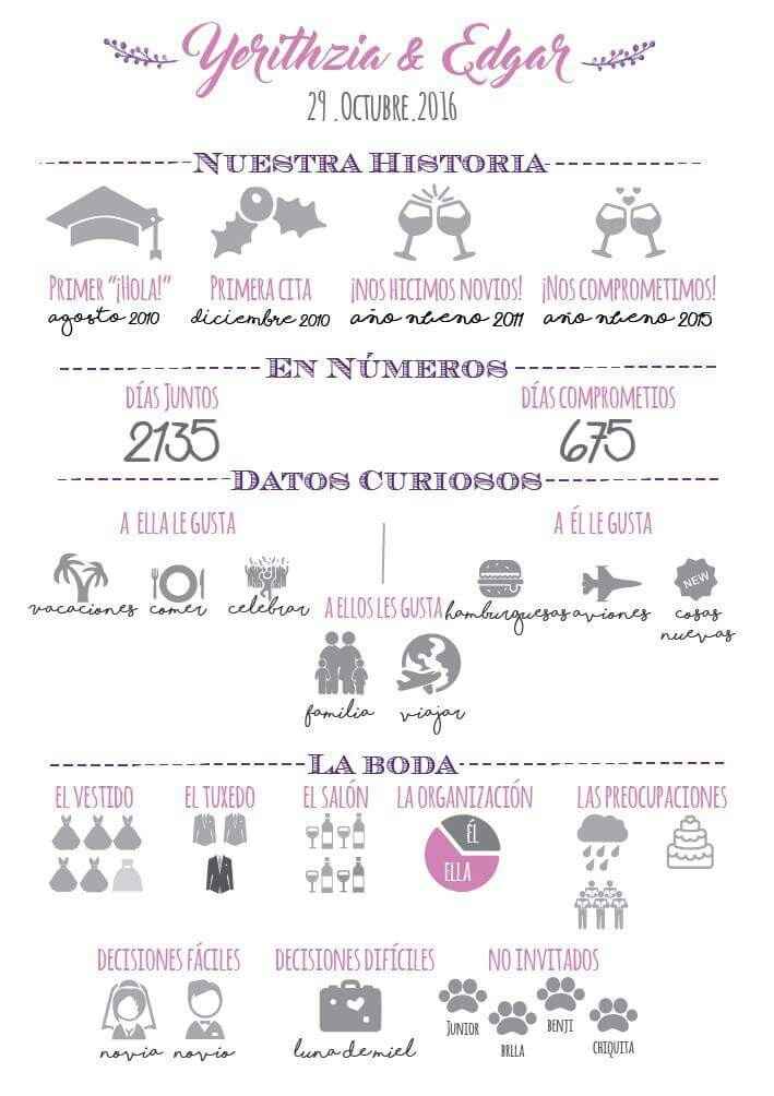 Tarjetas de agradecimiento menu y datos curiosos - 2