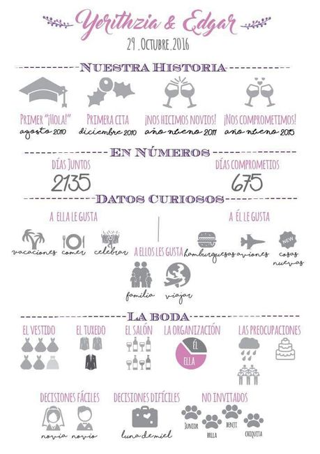 Tarjetas de agradecimiento menu y datos curiosos - 2