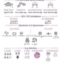 Tarjetas de agradecimiento menu y datos curiosos - 2