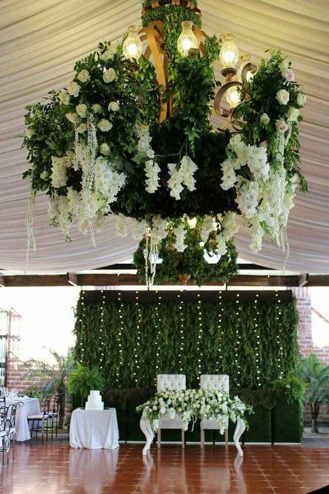 "mi resultado es Boda tradicional" - 4