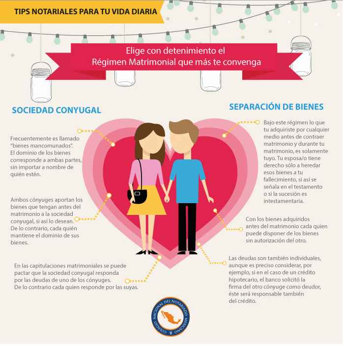 Tips notariales para el matrimonio. 