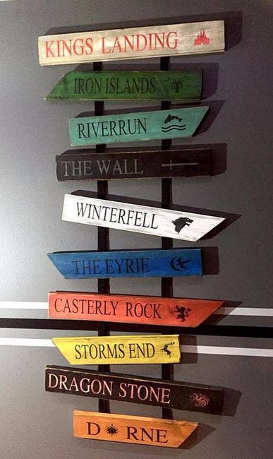 Adornos GOT!
