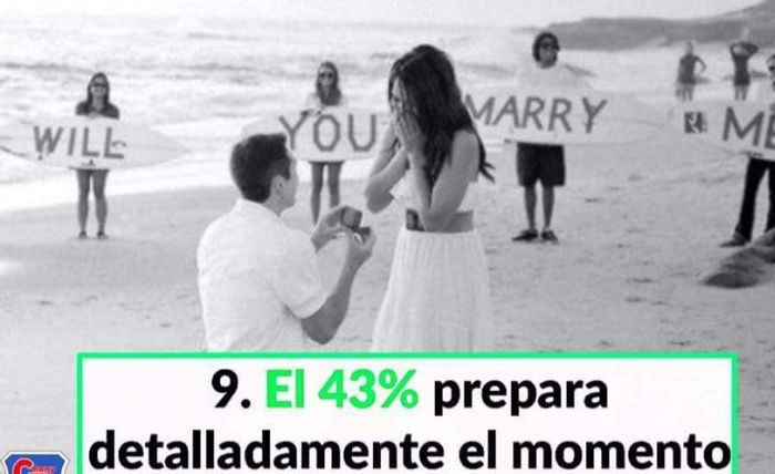Cosas del anillo de compromiso - 11