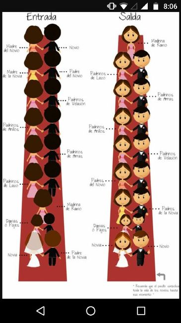 Wedding File J&a - 1