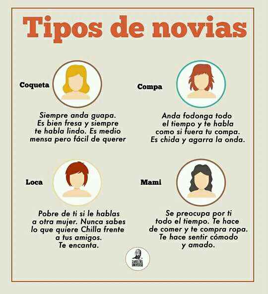 ¿qué tipo de novias son? - 1