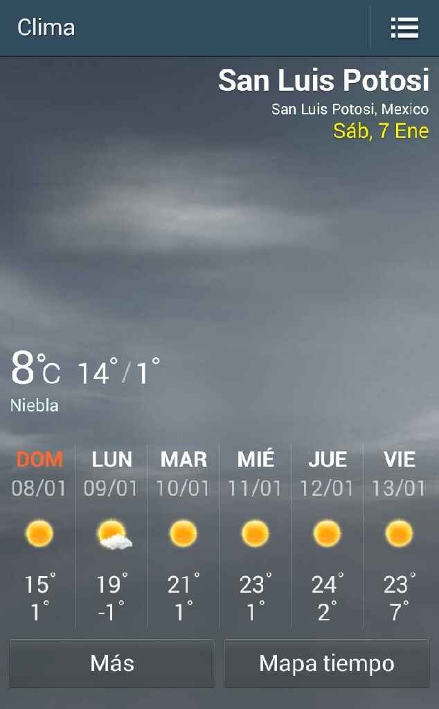 Cabañuelas! - 1