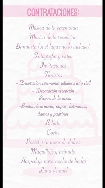 Que nada se nos olvide - 3