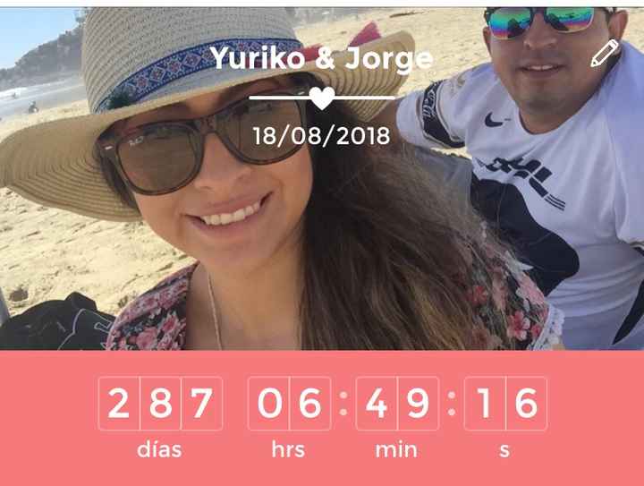 ¿Cuántos días faltan para tu día B? - 1