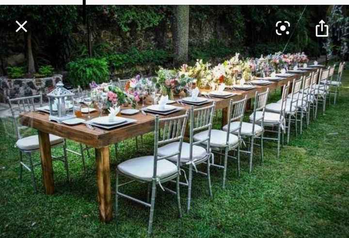 Qué combinación de sillas / mesa les gusta más ? - 1