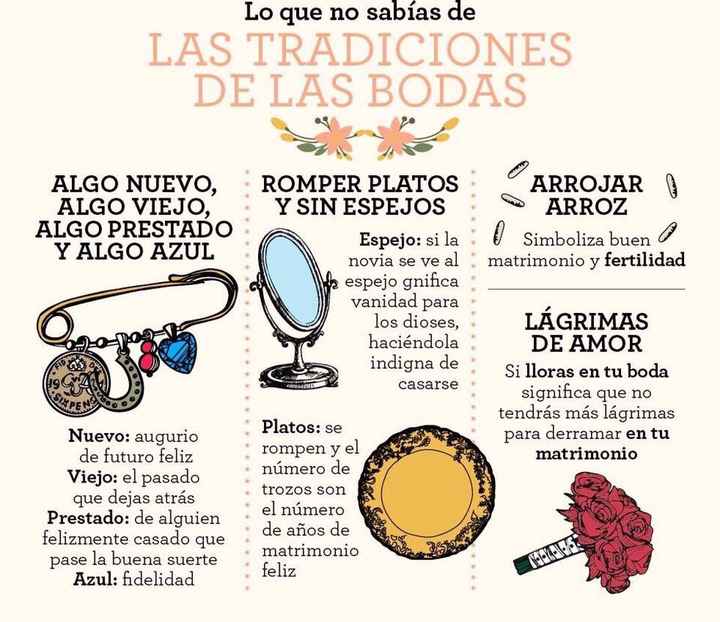 Tips y supersticiones de una boda - 2