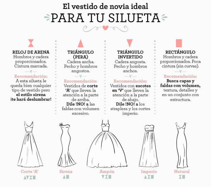 Tips y supersticiones de una boda - 4