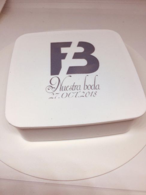 Ideas para recuerdos - 2