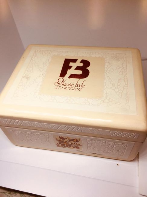 Ideas para recuerdos - 4