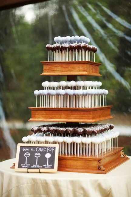 Cake Pops