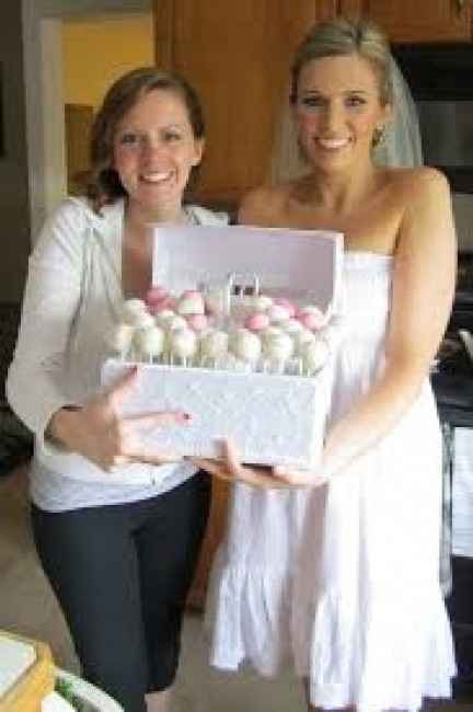 Cake Pops
