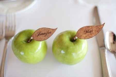 detalles