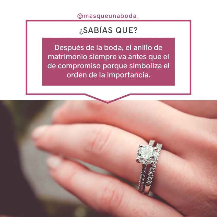 Orden de los anillos - 1