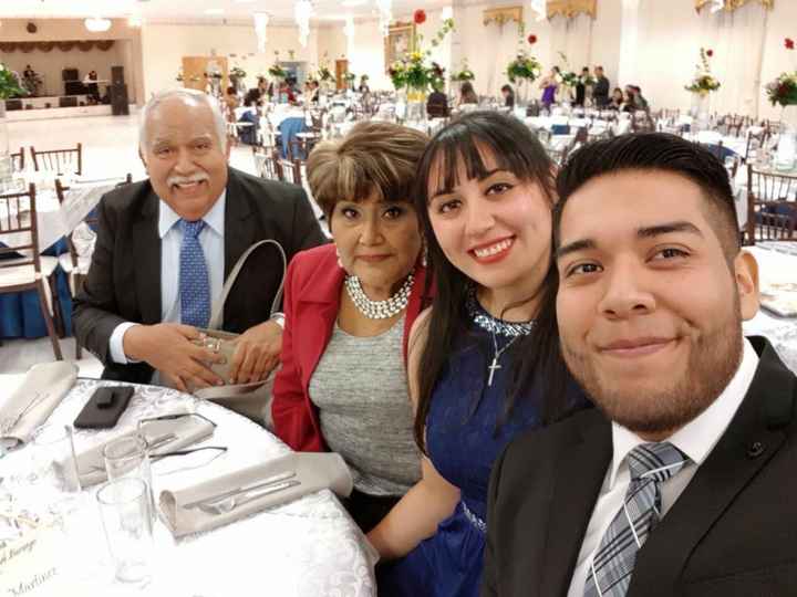 ¿Qué pareja cercana es tu modelo de matrimonio? - 1