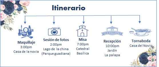 ¿Invitaciones digitales? ¿cómo controlar el número de invitados? - 5