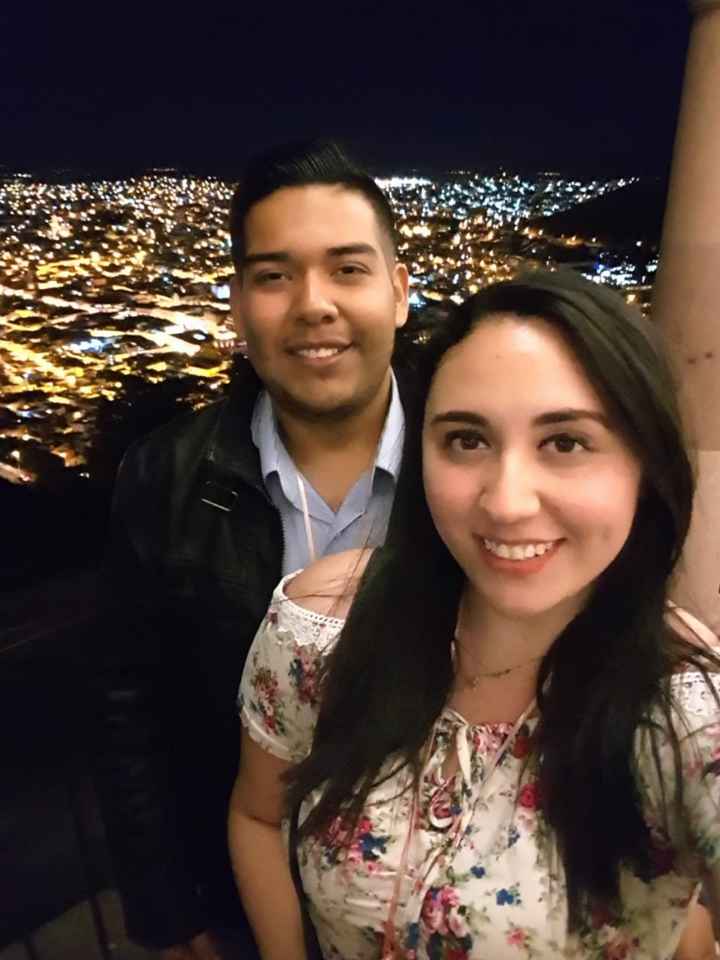 ¡Comparte tu momento de: Marzo! - 1