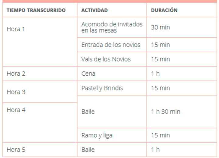 Por dónde empiezo???!!! 🤔 - 1