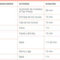 Por dónde empiezo???!!! 🤔 - 1