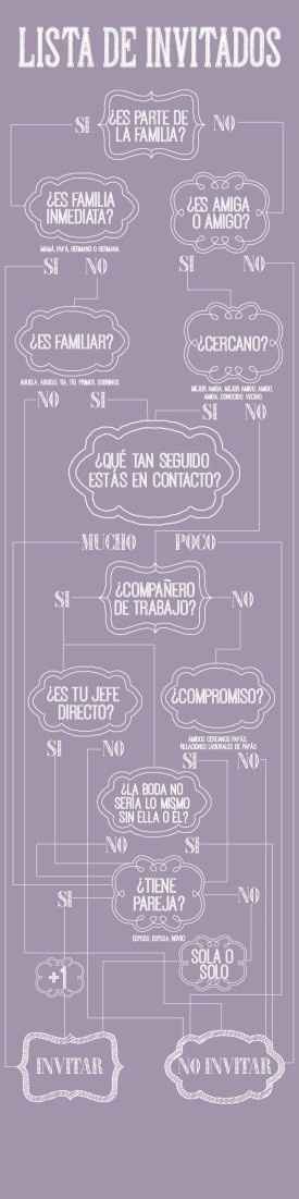 PLANTILLA 
