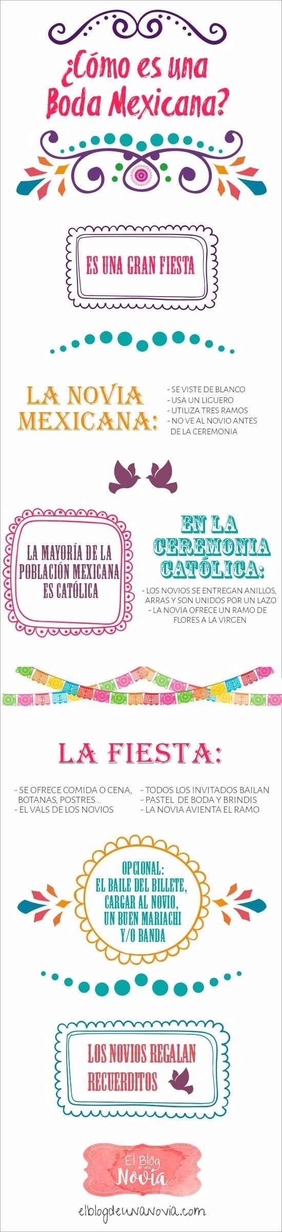 BODAS DE MEXICANOS 