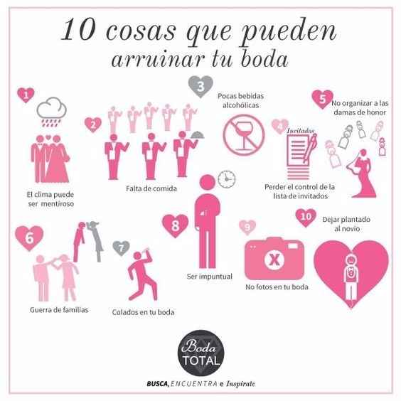 COSAS QUE PUEDEN ARRUINAR EL DIA 