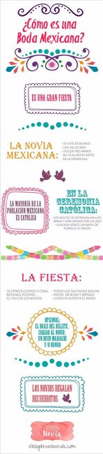 BODAS DE MEXICANOS 