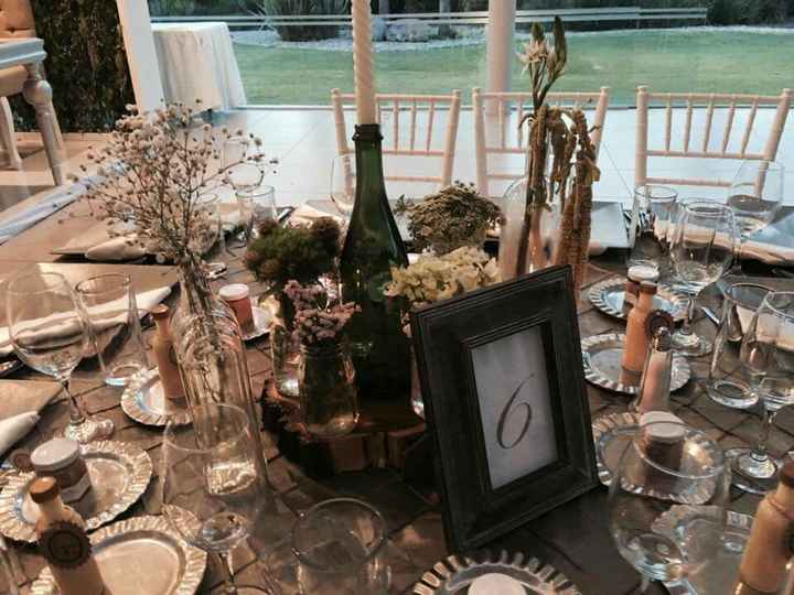Cual es el mejor organizador de bodas - 3