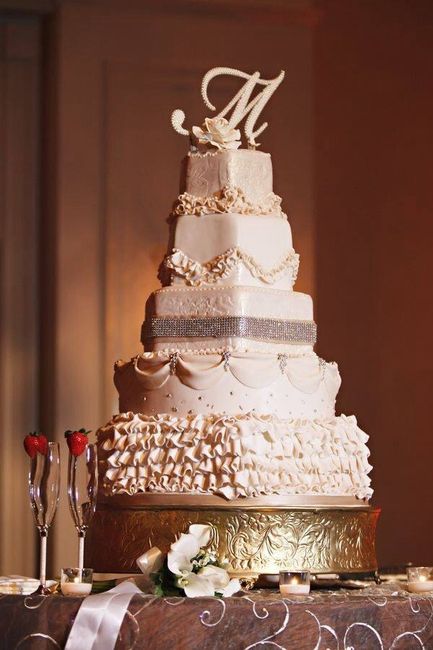 pero que les parece si hacemos Guerra de pasteles ?   (ósea cada una pone la imagen de un pastel que