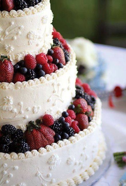 pero que les parece si hacemos Guerra de pasteles ?   (ósea cada una pone la imagen de un pastel que