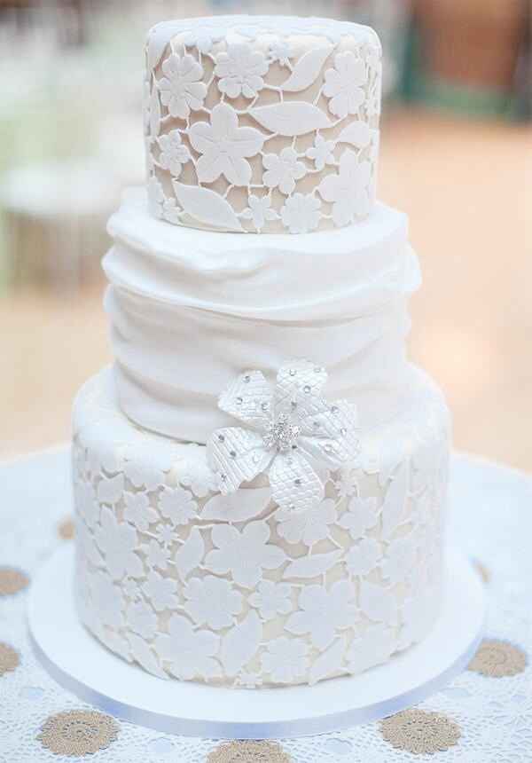 pero que les parece si hacemos Guerra de pasteles ?   (ósea cada una pone la imagen de un pastel que