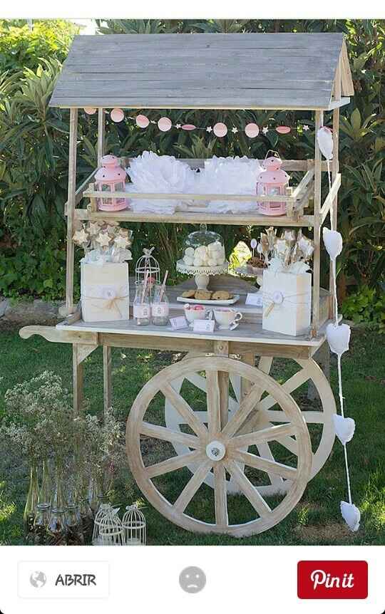 ¿Cómo describirías tu estilo de boda? - 1