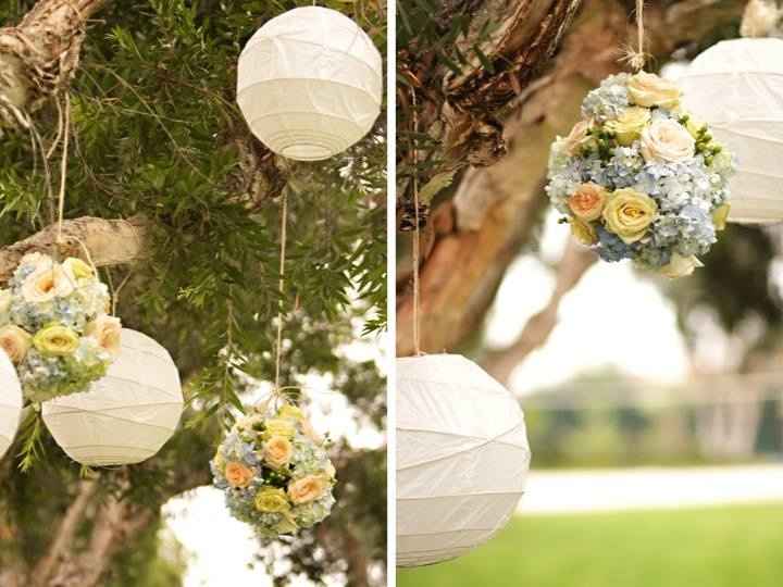DIY jardín