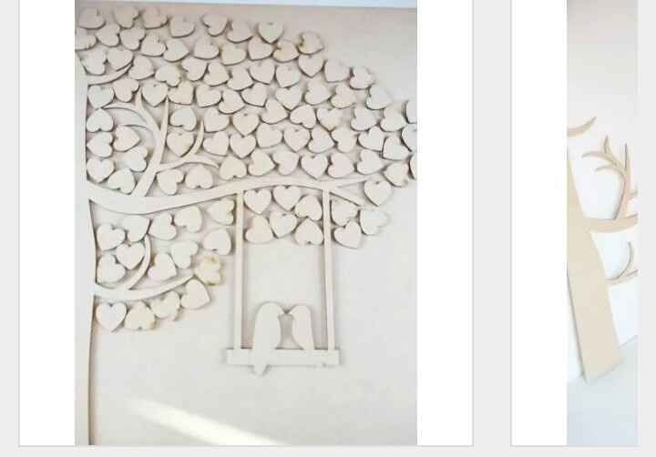 árbol de firmas - 1