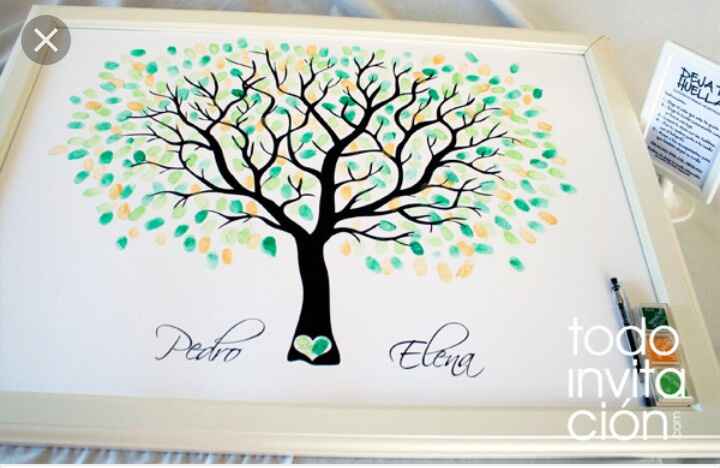 árbol de firmas - 4