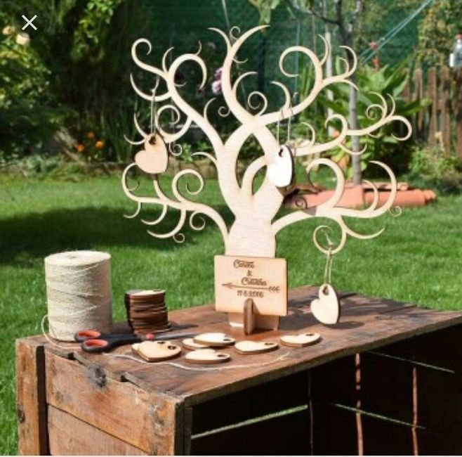 árbol de firmas - 2