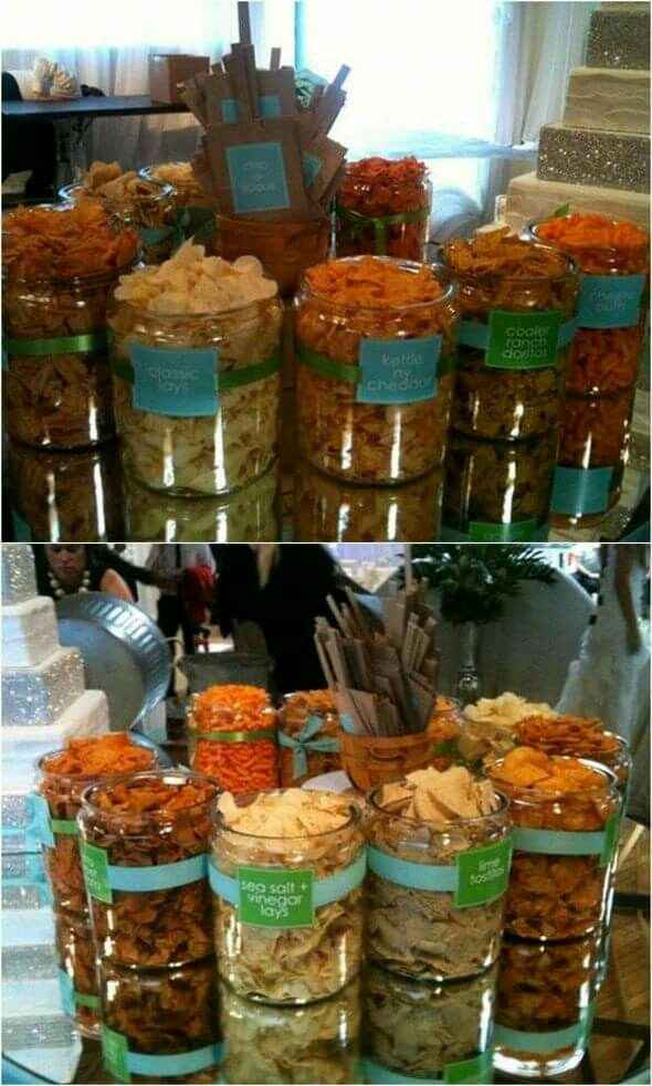 Brunch... mesa de dulces... break..!! ideas deliciosas - 11