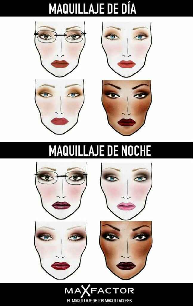 Maquillaje al tono de tu piel - 4